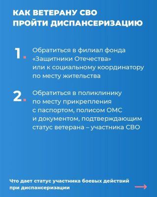 Slide-2828